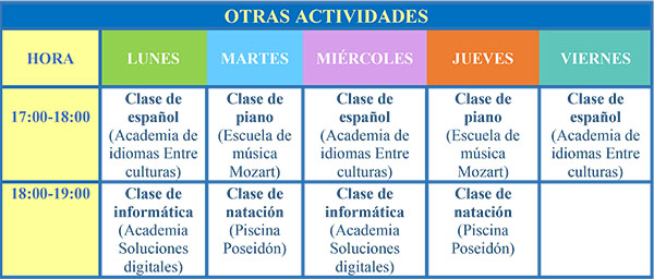 Otras actividades. Hora: 17 - 18. Lunes, miércoles y viernes: Español (academia Entre Culturas); Martes y Jueves: Piano (escuela de música Mozart). Hora: 18 - 19. Lunes y miércoles: Informática (academia Soluciones digitales); Martes y jueves: Natación (piscina Poseidón).