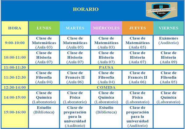 Horario. Hora: 9 - 10. Lunes y miércoles: Matemáticas (aula 03); Martes y Jueves: Matemáticas (aula 05); Viernes: Exámenes (auditorio). Hora: 10 - 11. Lunes, martes, miércoles y jueves: Historia (aula 07); Viernes: Historia (aula 09). Hora: 11 - 11.30. Pausa Hora: 11.30 - 12.30. Lunes y miércoles: Filosofía (aula 04); Martes y Jueves: Francés (aula 06); Viernes: Filosofía (aula 05). Hora: 12.30 – 14. Comida. Hora: 14 - 15. Lunes, miércoles y viernes: Química (laboratorio); Martes y Jueves: Física (laboratorio). Hora: 15 - 16. Lunes y miércoles: Estudio (biblioteca); Martes y Jueves: preparación para la universidad (auditorio).