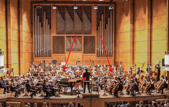 orquesta